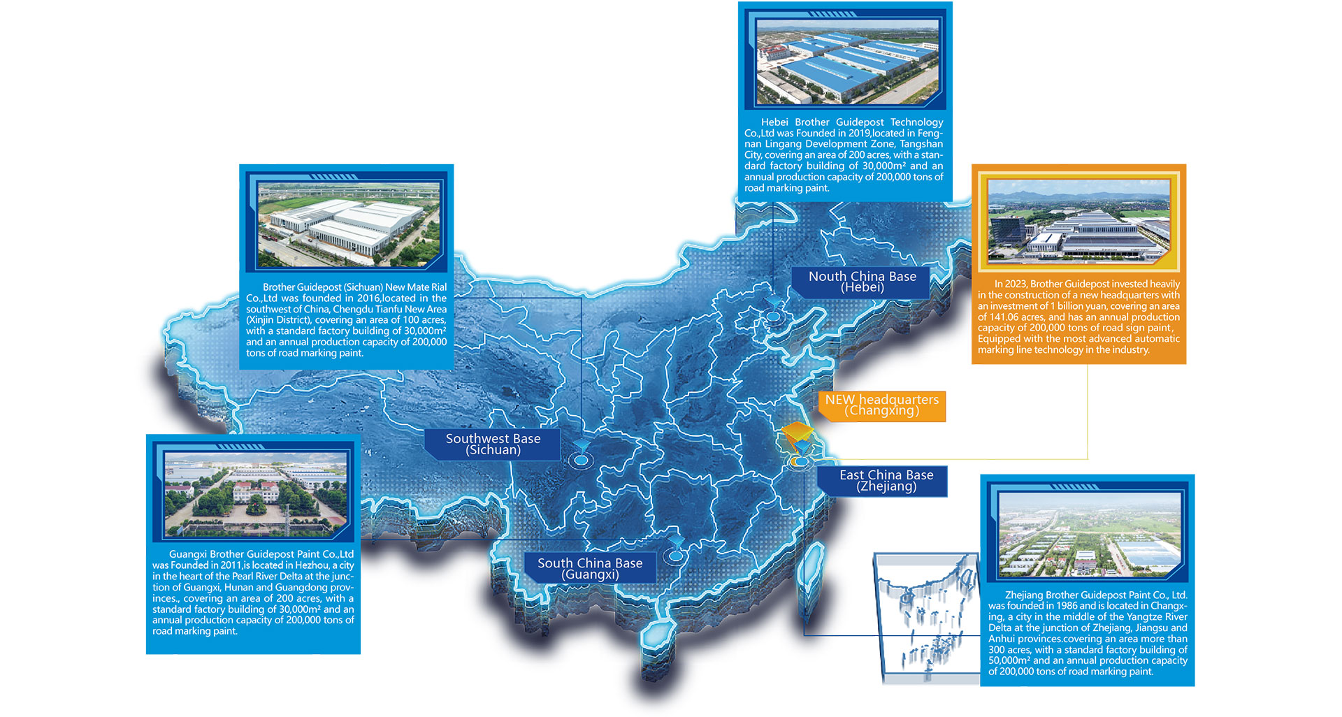 Zhejiang Brother Guidepost Paint co., Ltd.